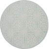 image:imageNourison Home Jubilant Floral IvoryPink 3 x 5 AreaRug EasyCleaning Non Shedding Bed Room Living Room Dining Room Kitchen 3x5Ivory Green