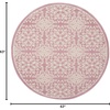 image:imageNourison Home Jubilant Floral IvoryPink 3 x 5 AreaRug EasyCleaning Non Shedding Bed Room Living Room Dining Room Kitchen 3x5Ivory Pink