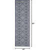image:imageNourison Home Jubilant Floral IvoryPink 3 x 5 AreaRug EasyCleaning Non Shedding Bed Room Living Room Dining Room Kitchen 3x5NavyIvory