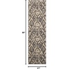 image:imageNourison Home Nepal Bone 23 x 3 Area Rug  Easy Clean Non Shedding Bed Room Living Room Dining Room Kitchen 2 x 3Graphite