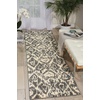 image:imageNourison Home Nepal Bone 23 x 3 Area Rug  Easy Clean Non Shedding Bed Room Living Room Dining Room Kitchen 2 x 3Graphite