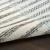 image:imageNourison Home Nordic Ivory Multicolor 5 x 7 Area Rug  Easy Clean Non Shedding Bed Room Living Room Dining Room Kitchen 5 x 7Ivory Blue