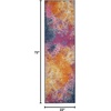 image:imageNourison Home Passion CharcoalIvory 110 x 210 AreaRug Modern Abstract EasyCleaning Non Shedding Bed Room Living Room Dining Room Kitchen 2 x 3Sunburst