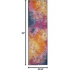 image:imageNourison Home Passion CharcoalIvory 110 x 210 AreaRug Modern Abstract EasyCleaning Non Shedding Bed Room Living Room Dining Room Kitchen 2 x 3Sunburst