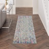 image:imageNourison Home Passion Multicolor 110 x 210 Area Rug  Easy Clean Non Shedding Bed Room Living Room Dining Room Kitchen 2 x 3IvoryMulti