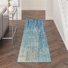 image:imageNourison Home Passion Multicolor 110 x 210 Area Rug  Easy Clean Non Shedding Bed Room Living Room Dining Room Kitchen 2 x 3NavyLight Blue