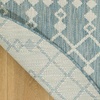 image:imageNourison Home Positano Jute 5 x 7 Area Rug  Easy Clean Non Shedding Bed Room Living Room Dining Room Kitchen 5 x 7Aqua