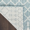 image:imageNourison Home Positano Jute 5 x 7 Area Rug  Easy Clean Non Shedding Bed Room Living Room Dining Room Kitchen 5 x 7Aqua