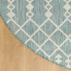 image:imageNourison Home Positano Jute 5 x 7 Area Rug  Easy Clean Non Shedding Bed Room Living Room Dining Room Kitchen 5 x 7Aqua