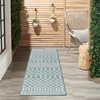 image:imageNourison Home Positano Jute 5 x 7 Area Rug  Easy Clean Non Shedding Bed Room Living Room Dining Room Kitchen 5 x 7Aqua