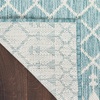 image:imageNourison Home Positano Jute 5 x 7 Area Rug  Easy Clean Non Shedding Bed Room Living Room Dining Room Kitchen 5 x 7Aqua