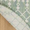 image:imageNourison Home Positano Jute 5 x 7 Area Rug  Easy Clean Non Shedding Bed Room Living Room Dining Room Kitchen 5 x 7Blue Green