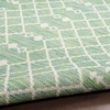 image:imageNourison Home Positano Jute 5 x 7 Area Rug  Easy Clean Non Shedding Bed Room Living Room Dining Room Kitchen 5 x 7Blue Green