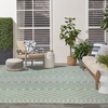 image:imageNourison Home Positano Jute 5 x 7 Area Rug  Easy Clean Non Shedding Bed Room Living Room Dining Room Kitchen 5 x 7Blue Green