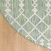 image:imageNourison Home Positano Jute 5 x 7 Area Rug  Easy Clean Non Shedding Bed Room Living Room Dining Room Kitchen 5 x 7Blue Green