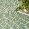 image:imageNourison Home Positano Jute 5 x 7 Area Rug  Easy Clean Non Shedding Bed Room Living Room Dining Room Kitchen 5 x 7Blue Green