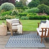 image:imageNourison Home Positano Jute 5 x 7 Area Rug  Easy Clean Non Shedding Bed Room Living Room Dining Room Kitchen 5 x 7Navy Blue