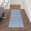 image:imageNourison Home Positano Jute 5 x 7 Area Rug  Easy Clean Non Shedding Bed Room Living Room Dining Room Kitchen 5 x 7Navy Blue