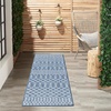 image:imageNourison Home Positano Jute 5 x 7 Area Rug  Easy Clean Non Shedding Bed Room Living Room Dining Room Kitchen 5 x 7Navy Blue