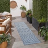 image:imageNourison Home Positano Jute 5 x 7 Area Rug  Easy Clean Non Shedding Bed Room Living Room Dining Room Kitchen 5 x 7Navy Blue