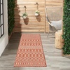image:imageNourison Home Positano Jute 5 x 7 Area Rug  Easy Clean Non Shedding Bed Room Living Room Dining Room Kitchen 5 x 7Terracotta