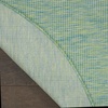 image:imageNourison Home Positano Light Grey 3 x 5 Area Rug  Easy Clean Non Shedding Bed Room Living Room Dining Room Kitchen 3 x 5BlueGreen