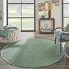 image:imageNourison Home Positano Light Grey 3 x 5 Area Rug  Easy Clean Non Shedding Bed Room Living Room Dining Room Kitchen 3 x 5BlueGreen