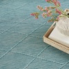 image:imageNourison Home Practical Solutions Blue Green 3 x 5 Area Rug  Easy Clean Non Shedding Bed Room Living Room Dining Room Kitchen 3 x 5Aqua