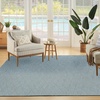 image:imageNourison Home Practical Solutions Blue Green 3 x 5 Area Rug  Easy Clean Non Shedding Bed Room Living Room Dining Room Kitchen 3 x 5Aqua