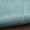 image:imageNourison Home Practical Solutions Blue Green 3 x 5 Area Rug  Easy Clean Non Shedding Bed Room Living Room Dining Room Kitchen 3 x 5Aqua
