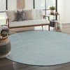 image:imageNourison Home Practical Solutions Blue Green 3 x 5 Area Rug  Easy Clean Non Shedding Bed Room Living Room Dining Room Kitchen 3 x 5Aqua