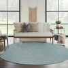 image:imageNourison Home Practical Solutions Blue Green 3 x 5 Area Rug  Easy Clean Non Shedding Bed Room Living Room Dining Room Kitchen 3 x 5Aqua