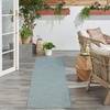 image:imageNourison Home Practical Solutions Blue Green 3 x 5 Area Rug  Easy Clean Non Shedding Bed Room Living Room Dining Room Kitchen 3 x 5Aqua