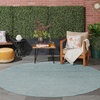 image:imageNourison Home Practical Solutions Blue Green 3 x 5 Area Rug  Easy Clean Non Shedding Bed Room Living Room Dining Room Kitchen 3 x 5Aqua
