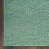 image:imageNourison Home Practical Solutions Blue Green 3 x 5 Area Rug  Easy Clean Non Shedding Bed Room Living Room Dining Room Kitchen 3 x 5Blue Green