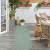 image:imageNourison Home Practical Solutions Blue Green 3 x 5 Area Rug  Easy Clean Non Shedding Bed Room Living Room Dining Room Kitchen 3 x 5Blue Green