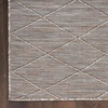 image:imageNourison Home Practical Solutions Blue Green 3 x 5 Area Rug  Easy Clean Non Shedding Bed Room Living Room Dining Room Kitchen 3 x 5Grey Mocha