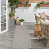 image:imageNourison Home Practical Solutions Blue Green 3 x 5 Area Rug  Easy Clean Non Shedding Bed Room Living Room Dining Room Kitchen 3 x 5Grey Mocha