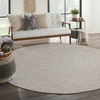 image:imageNourison Home Practical Solutions Blue Green 3 x 5 Area Rug  Easy Clean Non Shedding Bed Room Living Room Dining Room Kitchen 3 x 5Grey Mocha