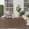 image:imageNourison Home Practical Solutions Blue Green 3 x 5 Area Rug  Easy Clean Non Shedding Bed Room Living Room Dining Room Kitchen 3 x 5Mocha
