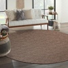 image:imageNourison Home Practical Solutions Blue Green 3 x 5 Area Rug  Easy Clean Non Shedding Bed Room Living Room Dining Room Kitchen 3 x 5Mocha