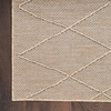 image:imageNourison Home Practical Solutions Blue Green 3 x 5 Area Rug  Easy Clean Non Shedding Bed Room Living Room Dining Room Kitchen 3 x 5Natural