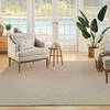 image:imageNourison Home Practical Solutions Blue Green 3 x 5 Area Rug  Easy Clean Non Shedding Bed Room Living Room Dining Room Kitchen 3 x 5Natural