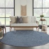 image:imageNourison Home Practical Solutions Blue Green 3 x 5 Area Rug  Easy Clean Non Shedding Bed Room Living Room Dining Room Kitchen 3 x 5Navy Blue