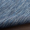image:imageNourison Home Practical Solutions Blue Green 3 x 5 Area Rug  Easy Clean Non Shedding Bed Room Living Room Dining Room Kitchen 3 x 5Navy Blue