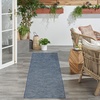 image:imageNourison Home Practical Solutions Blue Green 3 x 5 Area Rug  Easy Clean Non Shedding Bed Room Living Room Dining Room Kitchen 3 x 5Navy Blue