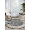 image:imageNourison Home Somerset Ivory 2 x 29 Area Rug  Easy Clean Non Shedding Bed Room Living Room Dining Room Kitchen 2 x 3Red