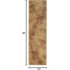 image:imageNourison Home Somerset Latte 2 x 29 Area Rug  Easy Clean Non Shedding Bed Room Living Room Dining Room Kitchen 2 x 3Latte