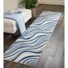 image:imageNourison Home Somerset Multicolor 2 x 29 Area Rug  Easy Clean Non Shedding Bed Room Living Room Dining Room Kitchen 2 x 3Ivory Blue