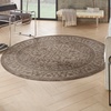 image:imageNourison Home Tulum Taupe Olive 3 x 5 Area Rug  Easy Clean Non Shedding Bed Room Living Room Dining Room Kitchen 3 x 5Brown